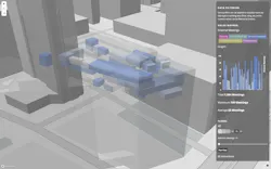 Perkins+Will data streams Perkins+Will data streams