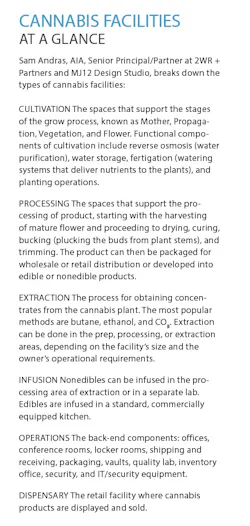 Ata Glance Ata Glance