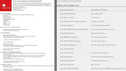 Andrew Files Andrew Files