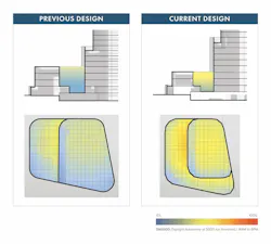 Before and after comparison graphic Before and after comparison graphic