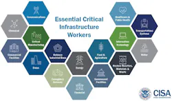 Essential Critical Infrastructure Workers%20 Essential Critical Infrastructure Workers%20