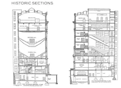 Historic sections of Polhemus Medical Clinic ca. 1897 Historic sections of Polhemus Medical Clinic ca. 1897