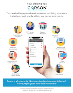 2 Carson All Feaures 2 Carson All Feaures