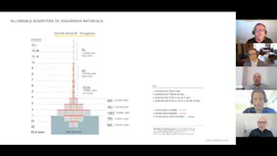 Watch%20 On Demand%2 C%20 Science%20in%20the%20 Sky%20webinar%2 C%20hosted%20by%20 Flad%20 Architects%c2%a0 Watch%20 On Demand%2 C%20 Science%20in%20the%20 Sky%20webinar%2 C%20hosted%20by%20 Flad%20 Architects%c2%a0