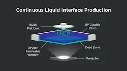 How%20 Clip%20 Works%20 Final How%20 Clip%20 Works%20 Final