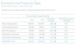 Greeenprint%205 Greeenprint%205