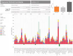 Energy%20 Use 19%20copy Energy%20 Use 19%20copy