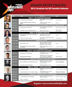 Accelerate%20 Roster%20 Ad Adjusted Accelerate%20 Roster%20 Ad Adjusted