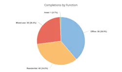 Screen%20 Shot%202018 01 03%20at%204 38 27%20 Pm Screen%20 Shot%202018 01 03%20at%204 38 27%20 Pm