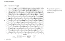 DNA Function Maps by SOSO DNA Function Maps by SOSO