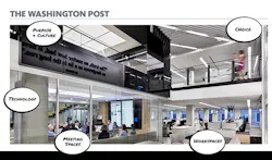 Innovation6 Innovation6