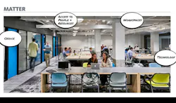 Innovation3 Innovation3