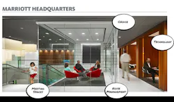 Innovation5 Innovation5