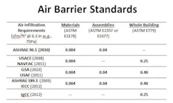 Figure%201 1 Figure%201 1