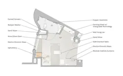 Patient%20 Smart%20 Room Plan Web Patient%20 Smart%20 Room Plan Web