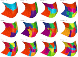 PanelGaussianMixtrure PanelGaussianMixtrure