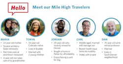 Elevating Human Experience Graphic 2 0 Elevating Human Experience Graphic 2 0