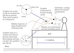 Graphic figure Graphic figure