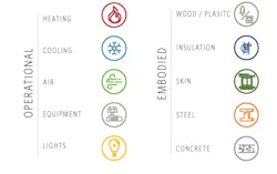 carbon stuff carbon stuff