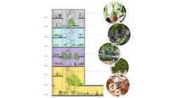 Vertical hospitals image Vertical hospitals image