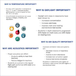 From Net Zero to Net Positive From Net Zero to Net Positive