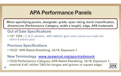 APA Performance Panels APA Performance Panels