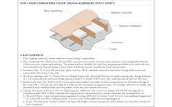 One-hour combustible floor-ceiling assemblies with I-Joists One-hour combustible floor-ceiling assemblies with I-Joists