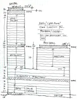 Stack Post2 750x972 Stack Post2 750x972