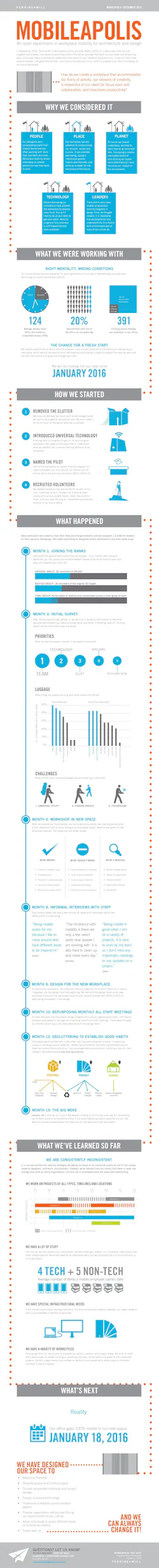 File Page1 File Page1