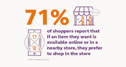 Datum Owning%20digital Fact1 Datum Owning%20digital Fact1