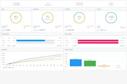 Bqe Bcd Blog Sept28 600x400 1 Bqe Bcd Blog Sept28 600x400 1