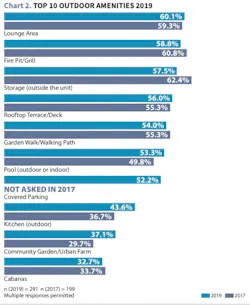 Screen%20 Shot%202019 08 19%20at%209 30 50%20 Am 0 Screen%20 Shot%202019 08 19%20at%209 30 50%20 Am 0