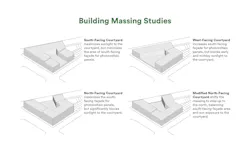 Figure 2-The Branches Building Massing Study Figure 2-The Branches Building Massing Study