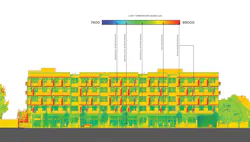 330 Distel Solar Analysis 330 Distel Solar Analysis