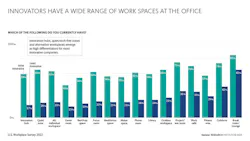 Chart, Bar Chart Chart, Bar Chart
