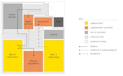 BSL conversions: A cost-efficient method to support high-containment research, illustration courtesy Flad BSL conversions: A cost-efficient method to support high-containment research, illustration courtesy Flad