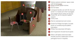 Pod%20with%20feature%20key 0 Pod%20with%20feature%20key 0