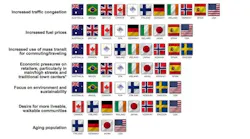 Parkingsurvey3 Parkingsurvey3