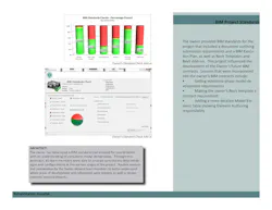 Hon %20 Mention%20 %20 Rehabilitation%20 Hospital Page 07 Hon %20 Mention%20 %20 Rehabilitation%20 Hospital Page 07