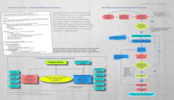 Hon %20 Mention%20 Northwestern%20 Mutual%20 Van%20 Buren%20 Office%20 Building Page 4 Hon %20 Mention%20 Northwestern%20 Mutual%20 Van%20 Buren%20 Office%20 Building Page 4