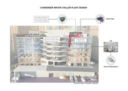 west end water chiller west end water chiller