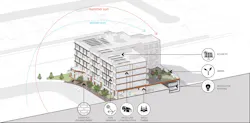 Multifamily development sustainability building diagram Multifamily development sustainability building diagram