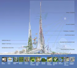 Pheonix Towers1 Pheonix Towers1