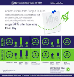 Industrysnapshot Industrysnapshot