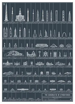 Infographic 1 Infographic 1