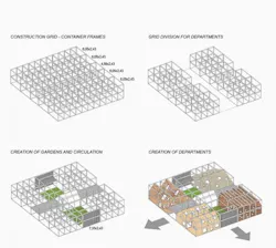 Kids City Adam Wiercinski Designboom2 818x734 Kids City Adam Wiercinski Designboom2 818x734