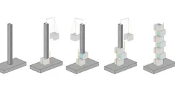 Bdc Skycube2 Bdc Skycube2