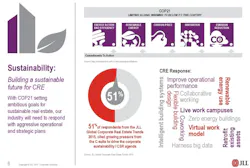 infographic infographic
