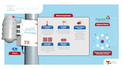 2016 Diagram Lg 2016 Diagram Lg