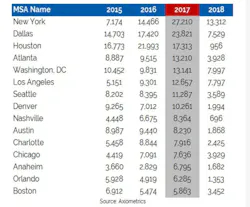 Screen%20 Shot%202016 11 28%20at%208 47 21%20 Am Screen%20 Shot%202016 11 28%20at%208 47 21%20 Am